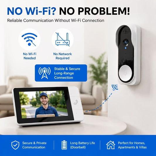 Wireless Security Camera System with Video Doorbell, Indoor Outdoor Surveillance, Long Battery Life, Two-Way Audio, Night Vision, Motion Detection, Smart App Control for Home Apartment Front Door