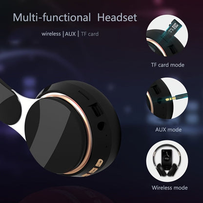 Foldable Over-Ear Wireless Headphones with FM Radio, TF Card Play & 3.5mm AUX, Built-In Mic, Soft Earpads, Portable Headset for Travel Home Office Cellphone PC, Gift for Men Women
