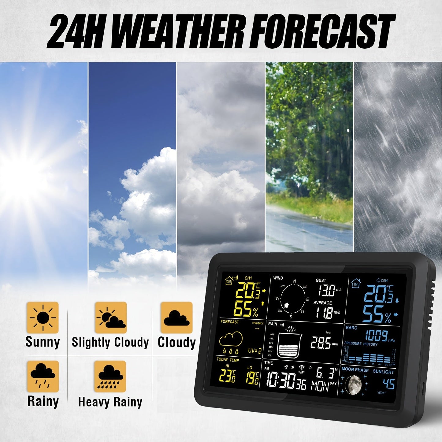 7-in-1 WiFi Weather Station with 7.5-Inch Color Display, Rain Collector, Wind Sensors and Tuya App
