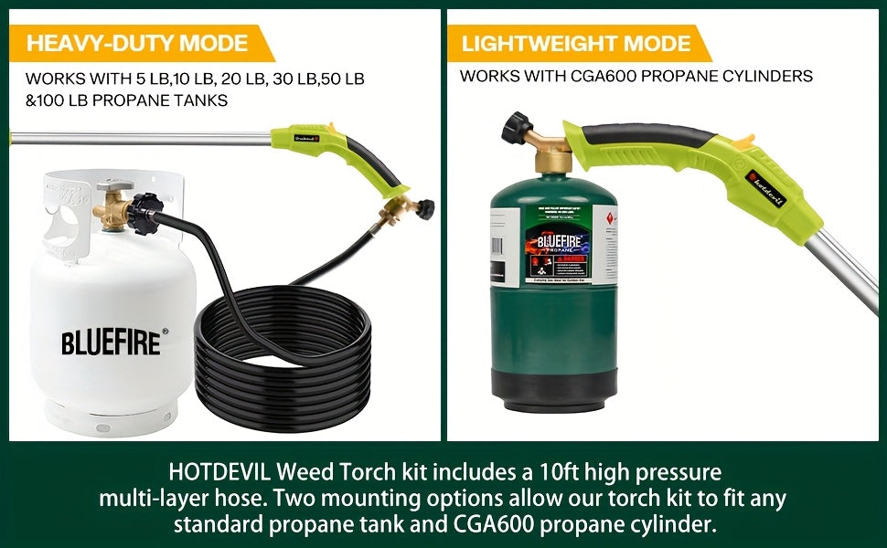 Propane Weed Torch | Flame Weeder Ice Melter Outdoor Roof Driveway