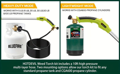 Propane Weed Torch | Flame Weeder Ice Melter Outdoor Roof Driveway