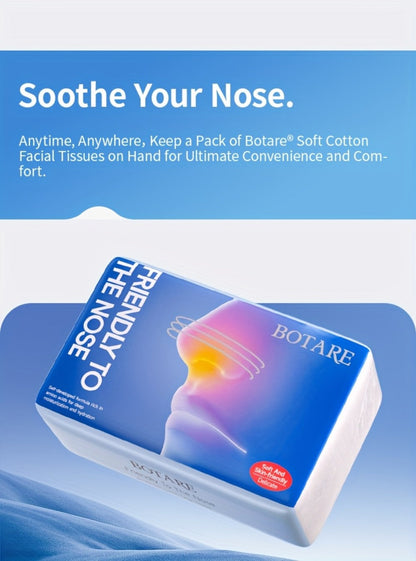 Facial Tissue 20 Packs – Dry & Wet Use, Sensitive Skin Safe, Absorbent Soft Tissues for Home Kitchen Bathroom Travel