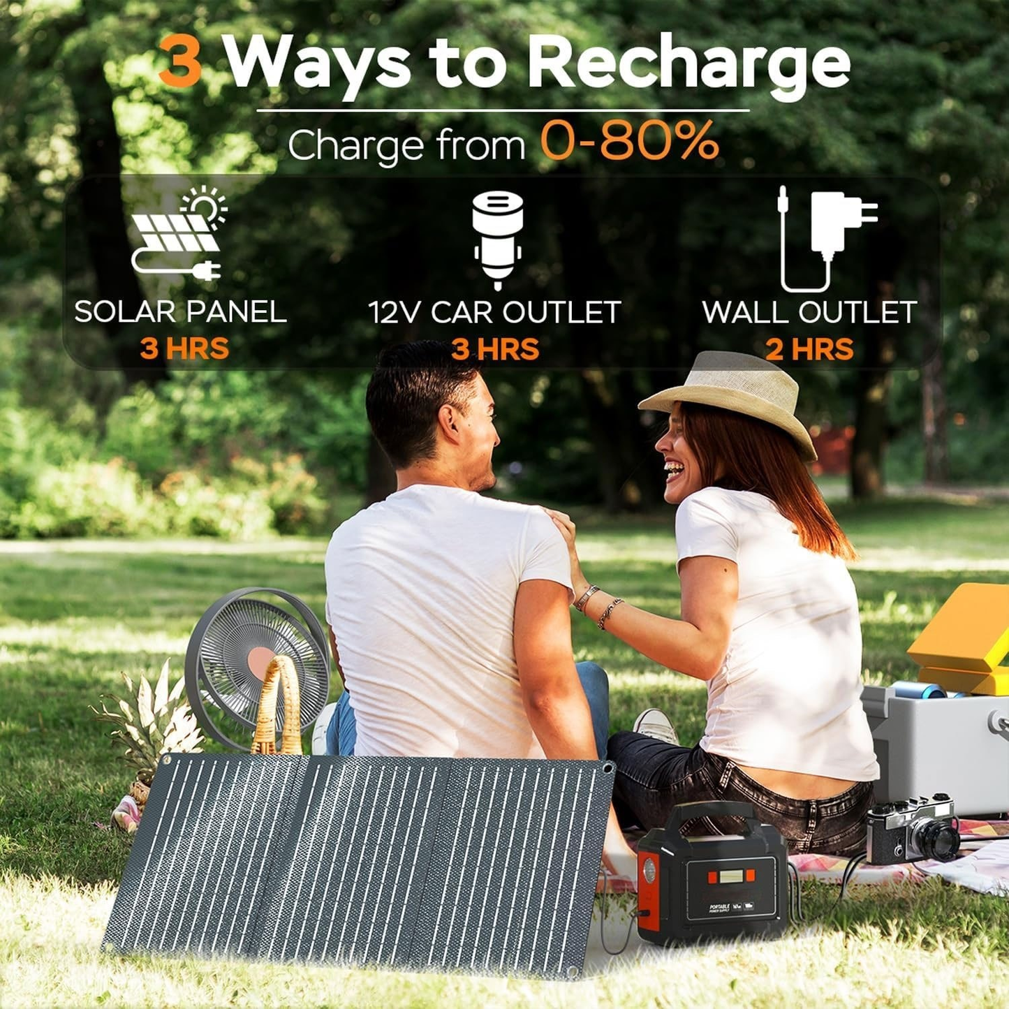Portable Power Station 296Wh 300W with Eight Outputs, Dual AC Outlets, USB-C and Optional Solar Panel