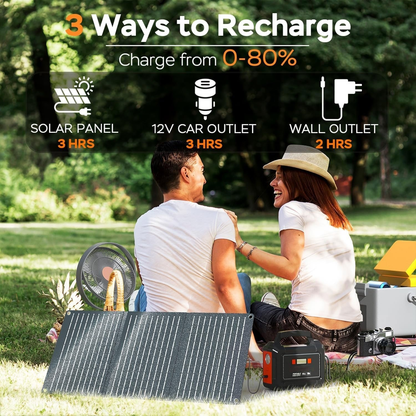 Portable Power Station 296Wh 300W with Eight Outputs, Dual AC Outlets, USB-C and Optional Solar Panel