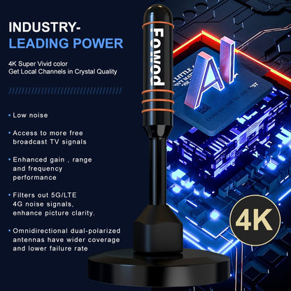TV Antenna with 5.12-Inch Vertical Receiver, Separate Signal Amplifier, Coaxial Lead and Round Base