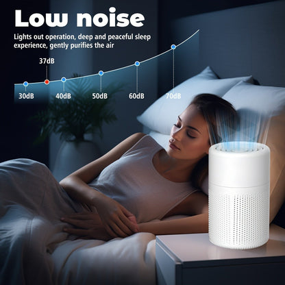 Air Purifier with Negative-Ion Function, Type-C Power, Blue Light, Aroma Box and 50 m3/h Airflow