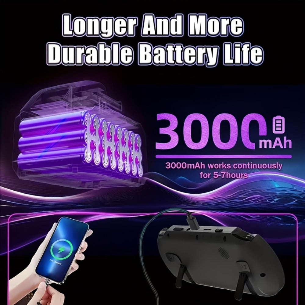 Handheld Game Console SF3000 Blue Console with 4.5-Inch HD Landscape Display, 64GB Options, 3000mAh Battery, Linux