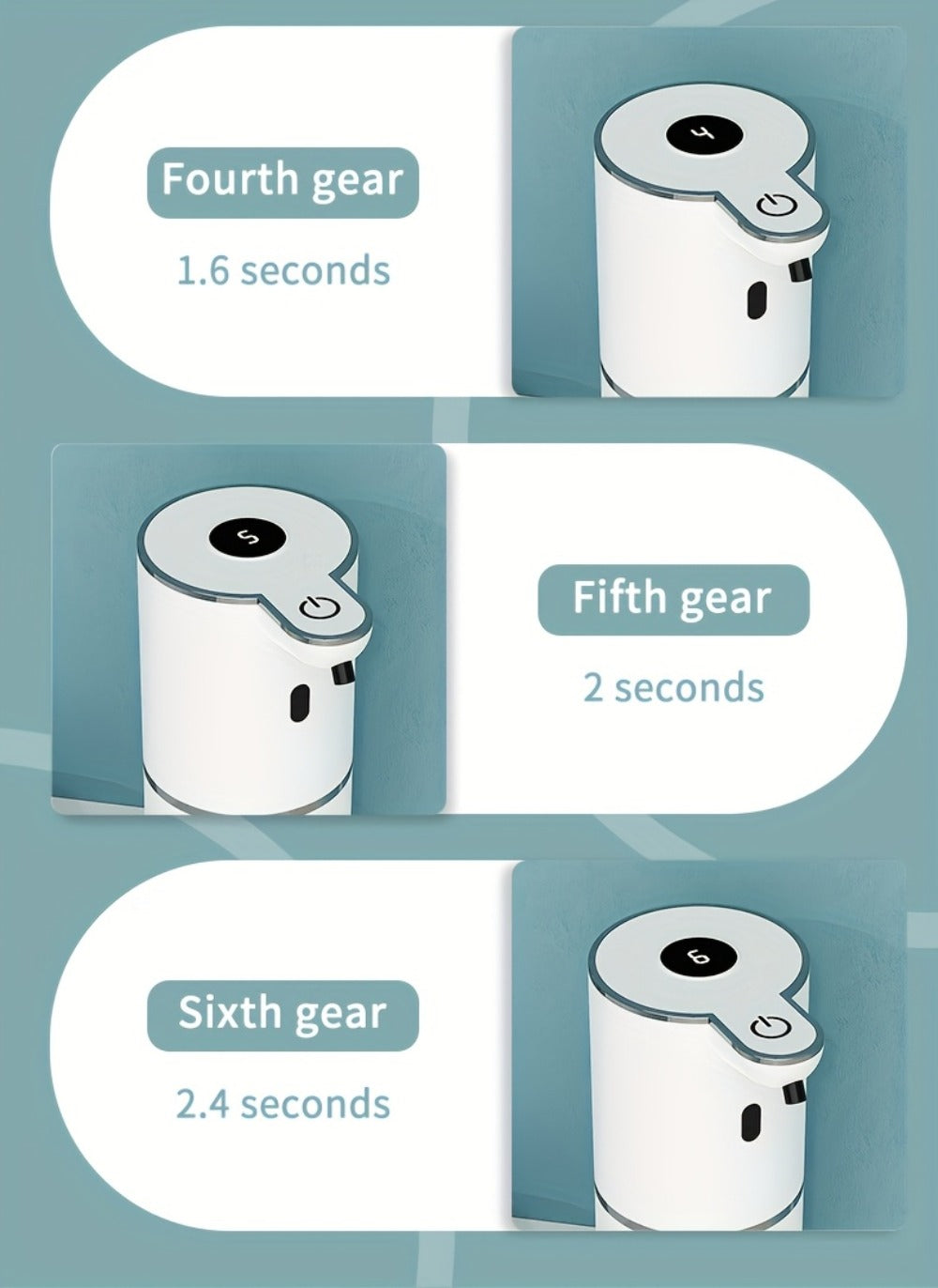 Rechargeable Touchless Foam Soap Dispenser with Six-Level Display, Countertop or Wall Mount in Black or White