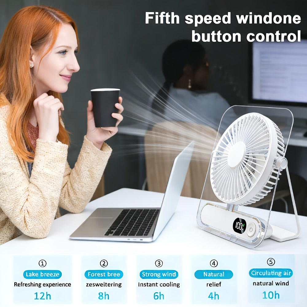 Folding Desk Fan with 3000mAh Battery, Five Settings, Numeric Display and White, Yellow or Green Finish
