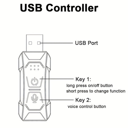 Car Interior Ambient Lighting Kit with Four Checkout Configurations, App-Button Control and Fiber-Style Strips