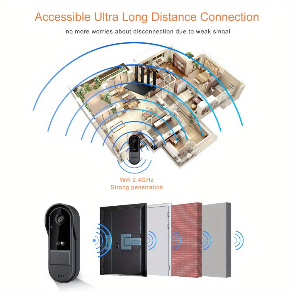 Video Doorbell Camera with Tuya App Marking, Night View, Two-Way Audio, Voice Changer and Single or Two-Pack Options