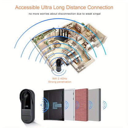 Video Doorbell Camera with Tuya App Marking, Night View, Two-Way Audio, Voice Changer and Single or Two-Pack Options