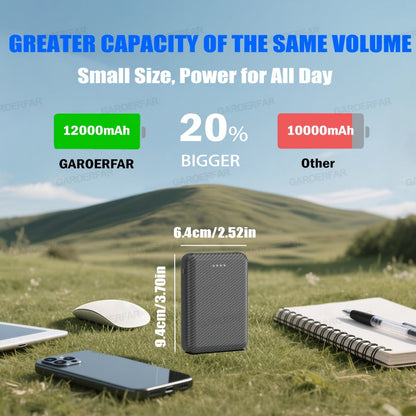 12000mAh Textured Slim Power Bank with 5V/2.4A Marking, USB-C Port and Dual USB-A Output Ports