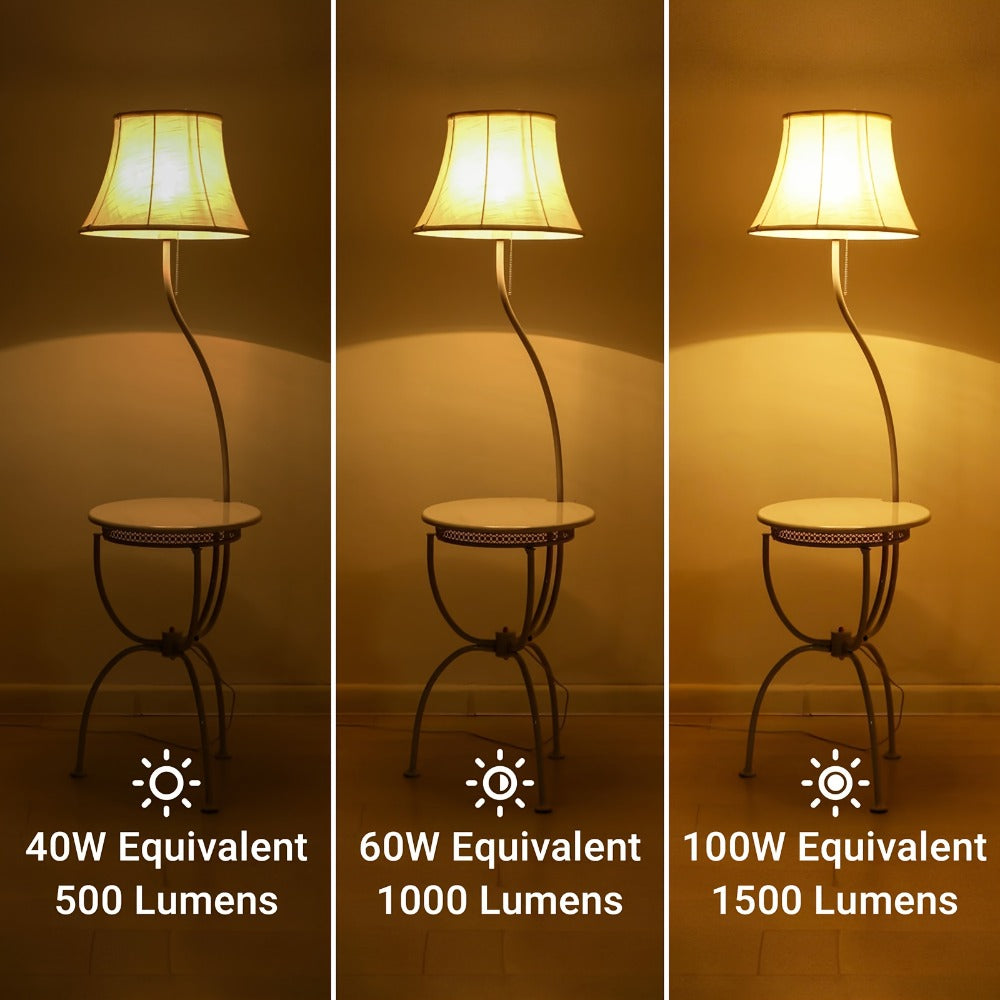 Three-Way A19 LED Bulbs with E26 Base, 1500 Lumens and 2700 K or 5000 K Light, Four-Pack for Floor and Table Lamps