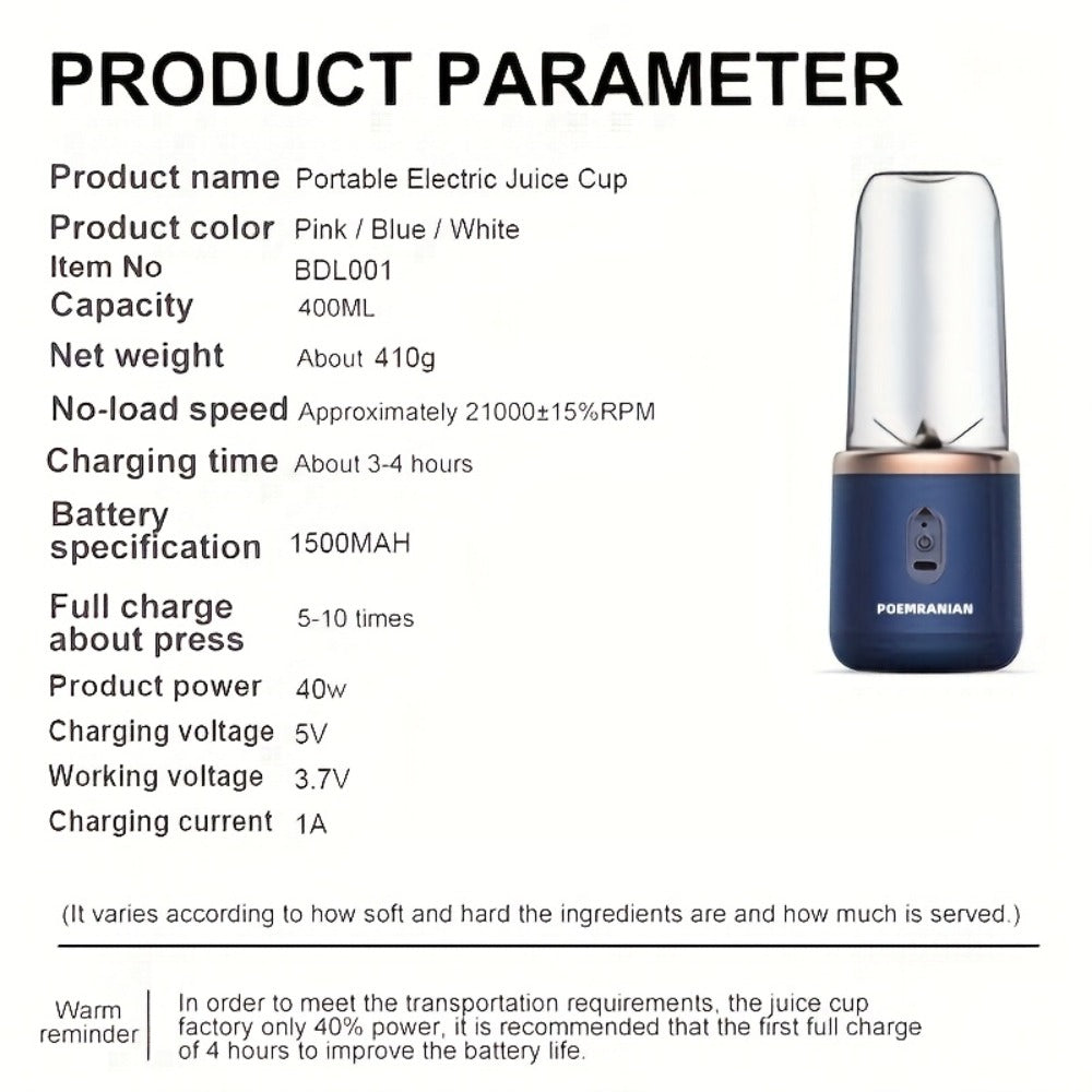 Portable Blender Juicer Double Cup 1500mAh Rechargeable – Food-Grade ABS Multifunctional Fruit Vegetable Juicer | USB Charging Gift Box | Blue Pink White Summer Kitchen Essential