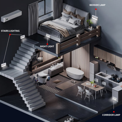 Smart Motion Sensor Night Light Plug-In – Auto On/Off LED Light for Entryway, Corridor, Hallway & Staircase with USB Charging, No Drilling Required