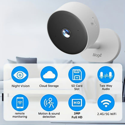 Security Camera 3MP CW1303 Card-Style Indoor Model with Dual-Band WiFi, Infrared Night Vision and Two-Way Audio