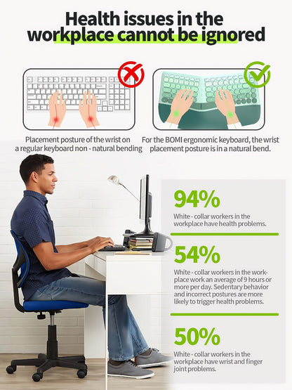 Ergonomic Wireless Keyboard and Mouse Combo with Wrist Support Anti-RSI Silent Keys 2.4GHz Plug-and-Play Gray Gradient Design for Office Home Remote Work Typing Comfort (KLZO)