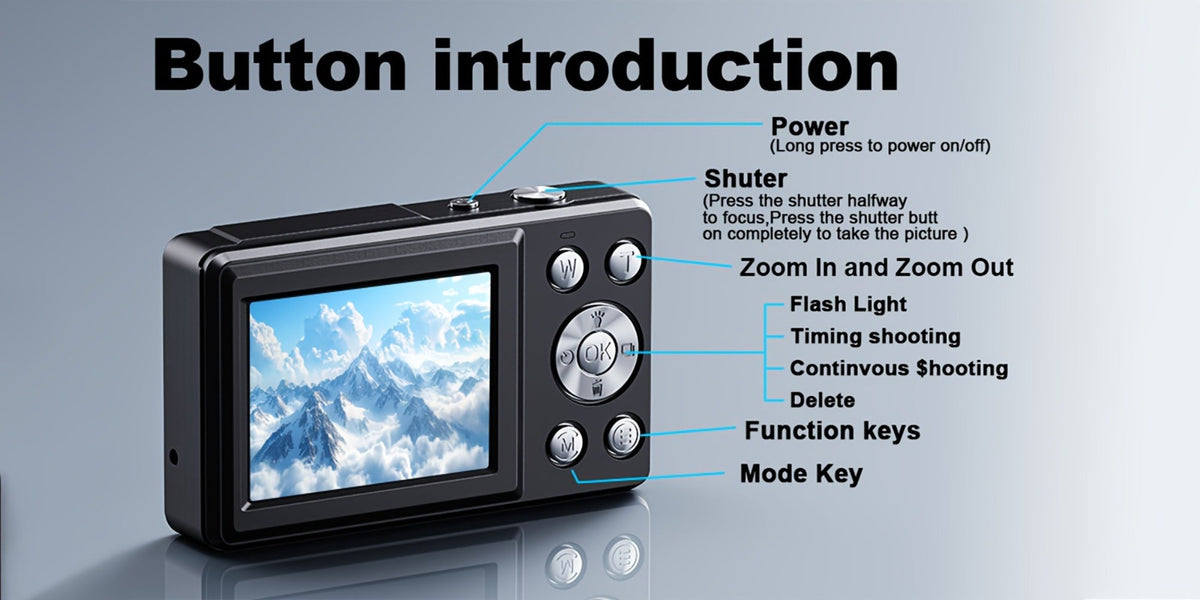 4K Dual Screen Digital Camera 18X Zoom Vlogging Camera with Anti-Shake 64GB Card & 2 Batteries
