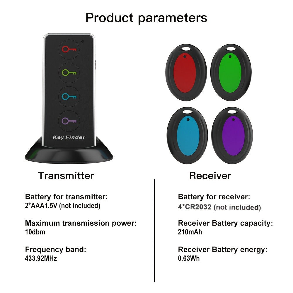 4-Receiver Wireless Key Finder 100ft Range with LED Flashlight – RF Item Locator for Keys Phones Wallets TV Remotes, No App No Bluetooth, Senior-Friendly, 1 Transmitter Included