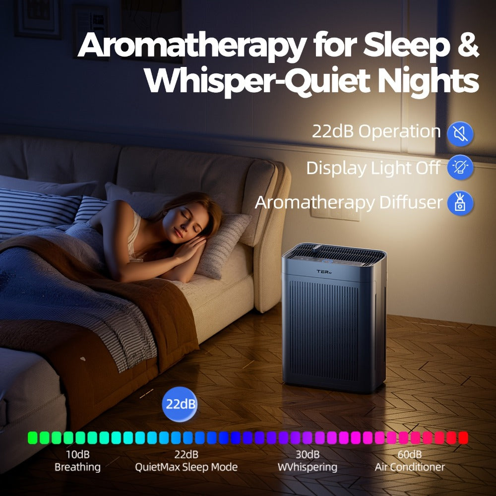 Air Purifier with H13 HEPA Filter, 2500 Sq Ft Coverage, PM2.5 Sensor, 22dB Mode and Two Colors
