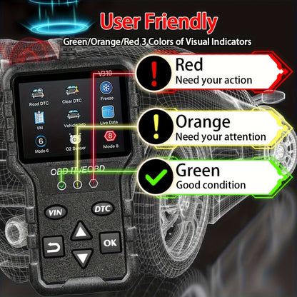 OBD2 Scanner Diagnostic Tool - Full OBD2 Engine Code Reader with Modes 6 & 8, USB Powered for All OBDII/EOBD Vehicles 1996+