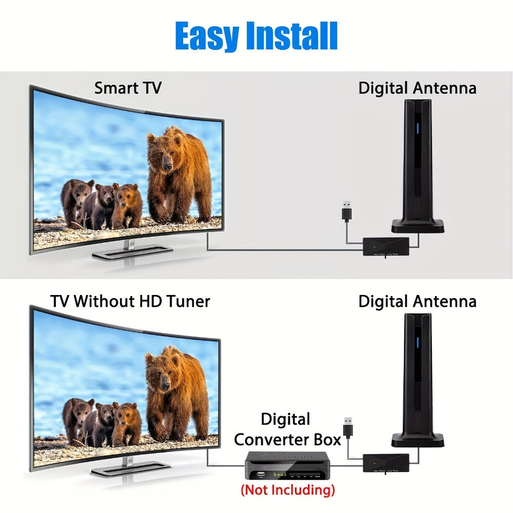 TV Antenna with Magnetic Vertical Base, 16-Foot Coaxial Cable, USB Amplifier and One or Two-Pack Options