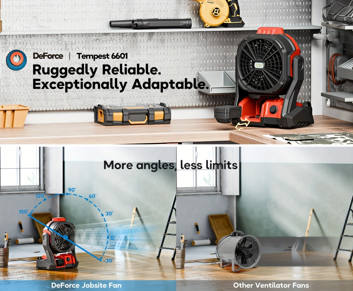 Red Cordless Work Fan for Select Milwaukee M18 Batteries with LED Light, Hanging Hook and Adjustable Tilt, Battery Not Included