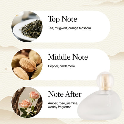 Eau de Toilette White Tea, Jasmine and Peach Fragrance for Women in Four Colored Bottle Styles
