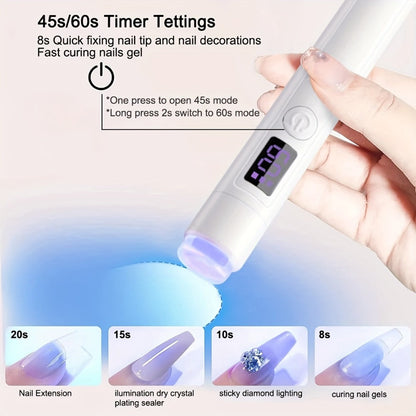 Gel Nail Lamp 360° Rotating Head with Digital Timer 45s/60s & Bonus Nail Stamp – USB Powered LED Gel Polish Curer with Condenser Lens for Home Manicure & Nail Art, White Pink