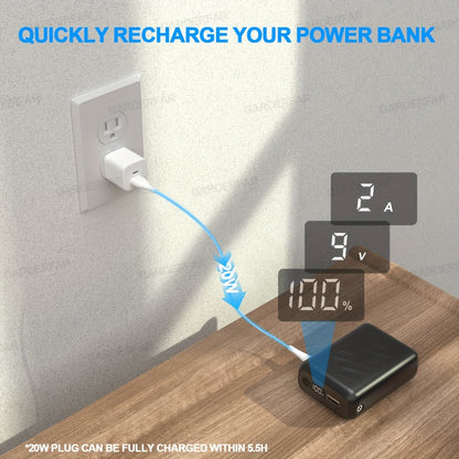 Power Bank 20000mAh Dual-Voltage 5V/7.4V with 22.5W, USB-A, USB-C, DC and LED Display for Heated Clothing