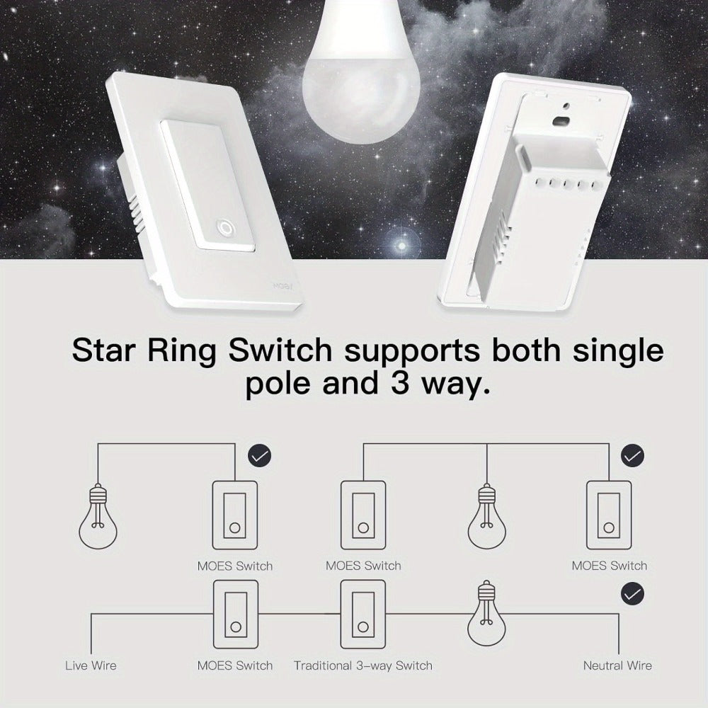 White Star Ring WiFi Wall Switch Four-Pack for Single-Pole or 3-Way Circuits with App, Voice and Schedule Control