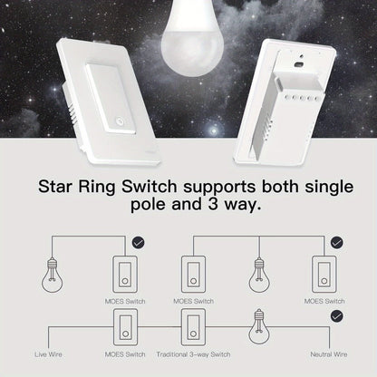 White Star Ring WiFi Wall Switch Four-Pack for Single-Pole or 3-Way Circuits with App, Voice and Schedule Control