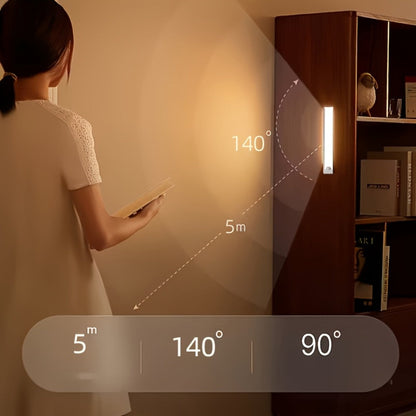 Night Light Motion Sensor LED Bar with USB Rechargeable 400mAh Battery, Three Brightness Levels and Six Size-Pack Options