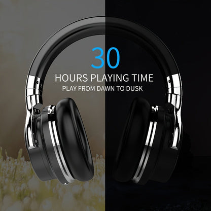 ANC Over-Ear Wireless Headphones Bluetooth 5.2 Deep Bass 45mm Drivers 30 Hours Playtime Dual Microphone Protein Earpads Foldable for Travel Work Study