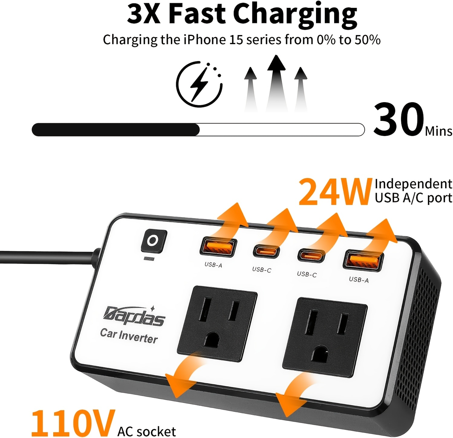 Car Inverter 200W DC 12V to AC 110V with Dual AC Outlets 24W USB-C Fast Charging 4 USB Ports Portable Laptop Phone Charger Adapter for Car Truck RV Travel
