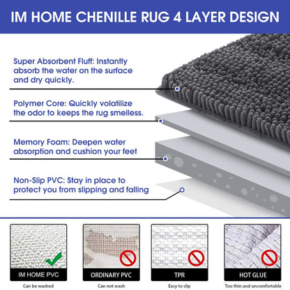 Chenille Doormat Absorbent Non-Slip Washable Indoor Outdoor Mat - Soft Shaggy Entryway Rug for Muddy Paws, Pets & Dogs | Machine Washable Front Door Mat in 18 Colors & 5 Sizes | Anti-Slip Rubber Backing