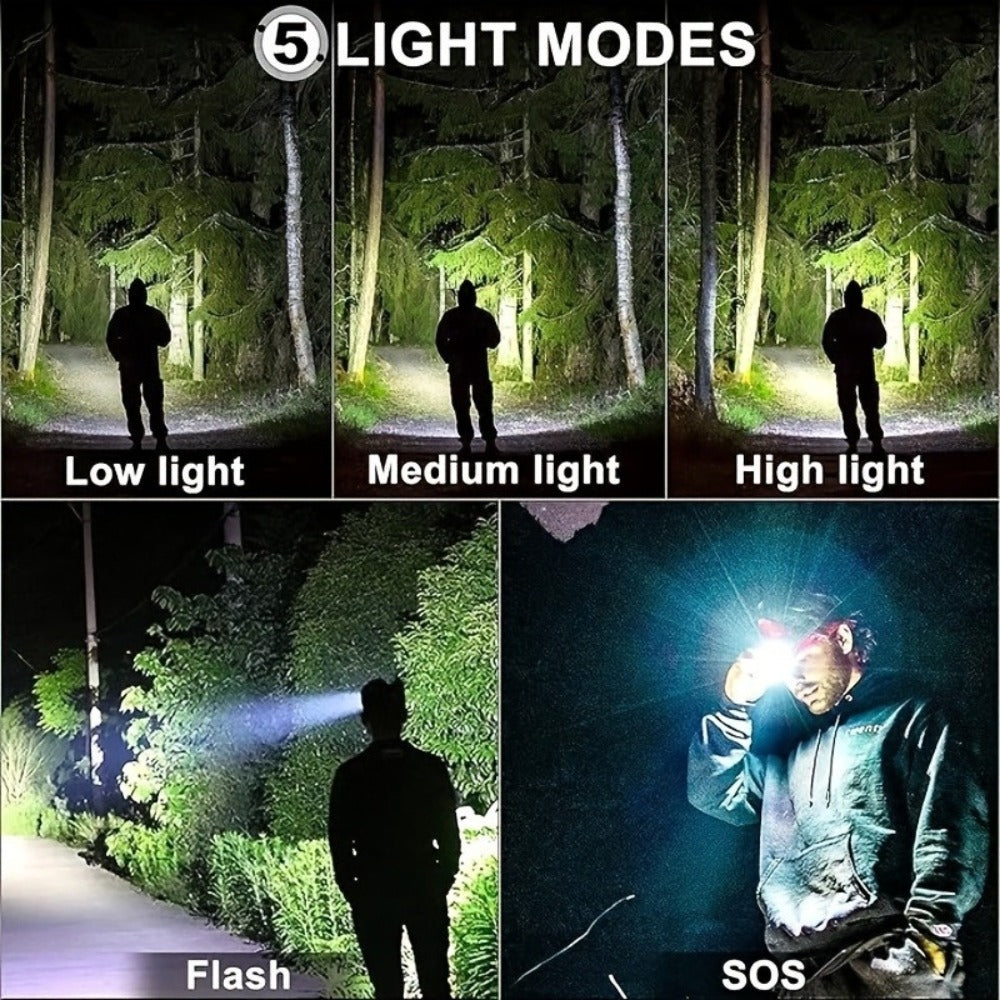 XHP70 Rechargeable Zoom Headlamp with 1700-Lumen Label, 6000mAh Battery and Three Beam Modes