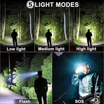 XHP70 Rechargeable Zoom Headlamp with 1700-Lumen Label, 6000mAh Battery and Three Beam Modes