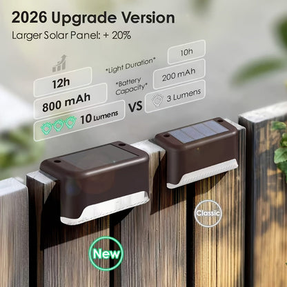 Solar Deck and Step Lights, 8- to 32-Piece Packs in Black, White or Brown with Integrated Panels