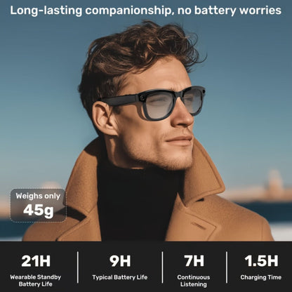ChatGPT AI Smart Glasses with 8MP HD Camera – Real-Time Translation, Wireless Calling, Blue Light Protection, Dual Mic ENC, Touch Control, Photochromic & Camera-Free Variants for Men Women