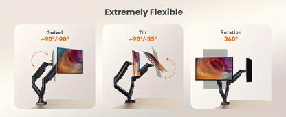 Dual Monitor Stand for 32 Inch Screens, Full Motion Dual Monitor Arm with 180° Swivel Tilt 360° Rotation