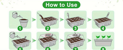 Seed Starter Kit with Grow Light LED, Indoor Mini Greenhouse Germination for Garden, Patio and Yard Use