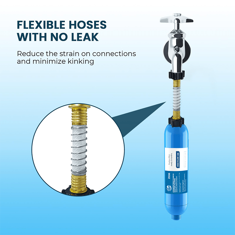 RV Water Filter with Flexible Hose Protector – Inline Hose Filter, Reduces Chlorine, Odors & Sediment, BPA-Free, for RV, Camper, Boat, Garden, Camping, 1/2/4 Pack