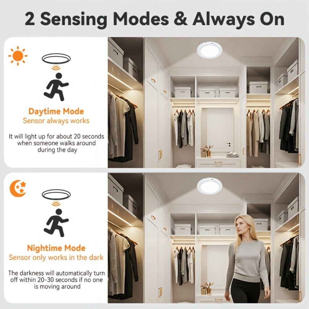 Wireless LED Ceiling Light with Motion Sensor 2 Pack - 5500mAh Rechargeable, Remote Control, 3 Brightness Modes, Magnetic Mount, No Wiring for Living Room, Kitchen, Bathroom, Hallway & Corridor
