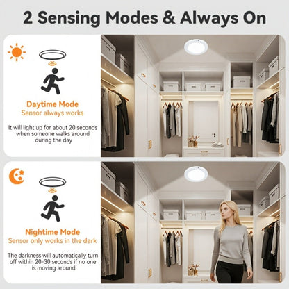 Wireless LED Ceiling Light with Motion Sensor 2 Pack - 5500mAh Rechargeable, Remote Control, 3 Brightness Modes, Magnetic Mount, No Wiring for Living Room, Kitchen, Bathroom, Hallway & Corridor