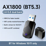 No Antenna Version