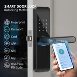 Wireless Model - 7-in-1 Function