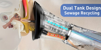Electric Ear Wax Removal System – Water-Powered Ear Irrigation Flusher, IPX7 Waterproof, Safe & Effective Ear Cleaning Tool for Wax Buildup