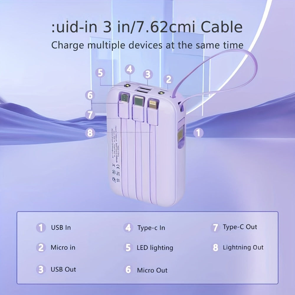 Power Bank 10000mAh Compact with Cable Set, 5W/15W/22.5W Variants, LED Light and Digital Display
